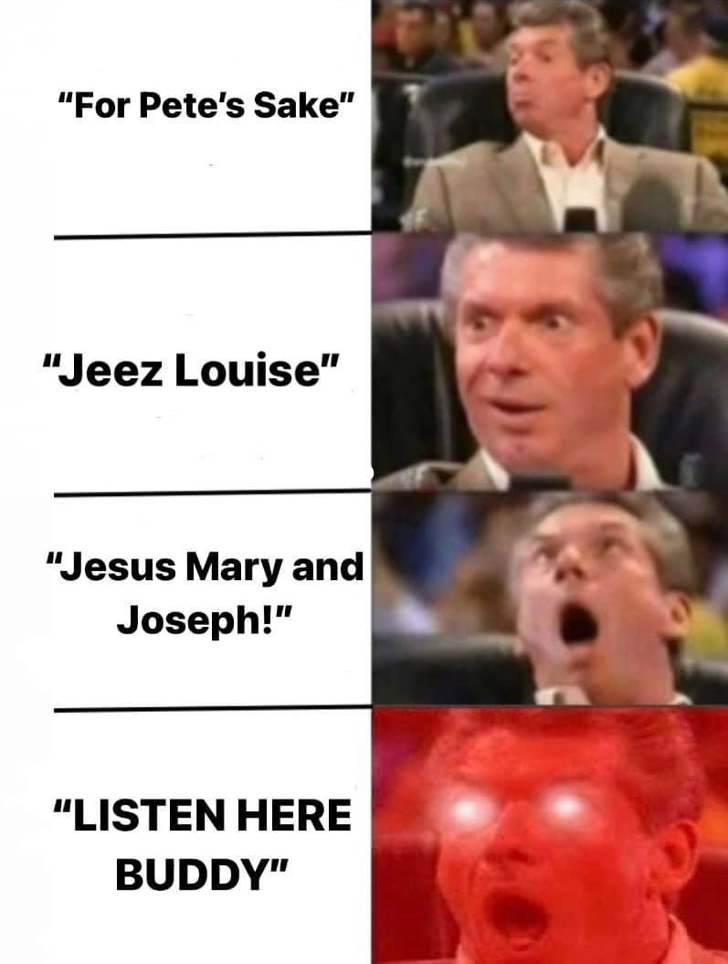 Levels of Midwest anger