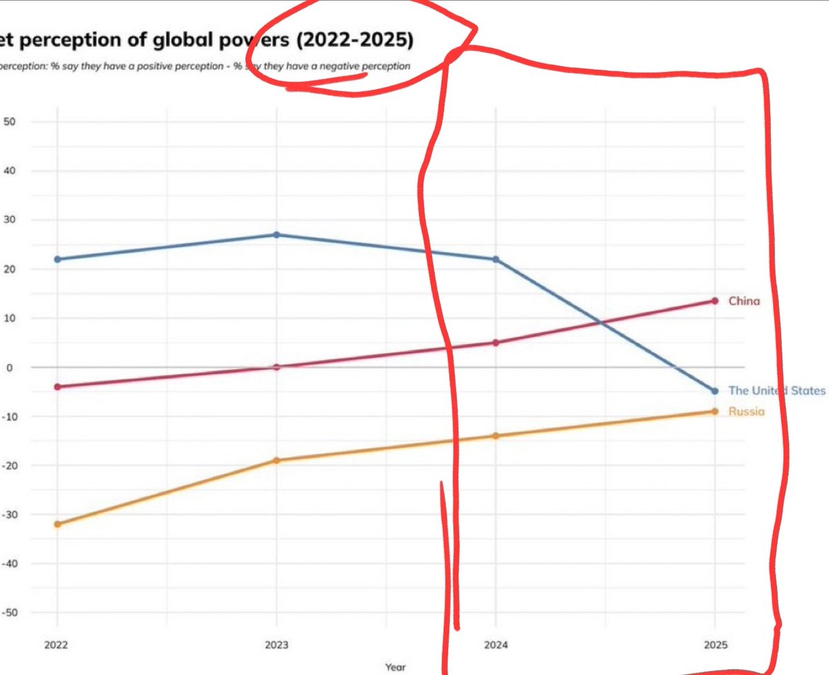 Empisi 🏴‍☠️ 🇺🇸 tweet media