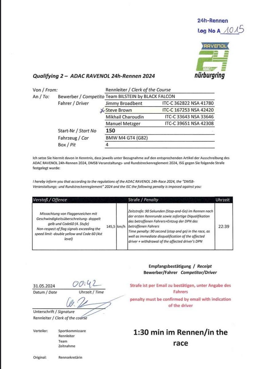 Just a reminder that my boy was crucified by the stewards last year for far less than what I've just seen.

Bullshit. <a href="/ADAC/">ADAC</a>