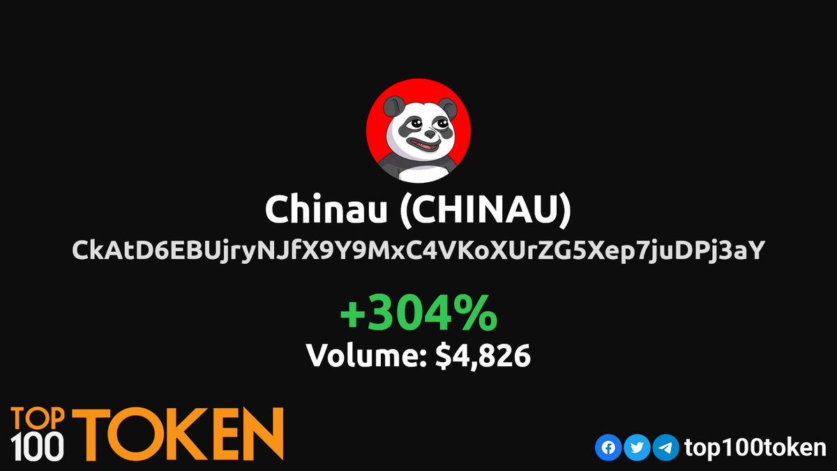 🔥Solana Token of the Day (Friday)!🔥

CA: CkAtD6EBUjryNJfX9Y9MxC4VKoXUrZG5Xep7juDPj3aY  
        
<a href="/chinaucoin/">Chinau 🐼</a>

#TokenOfTheDay #Solana #SOLANA
