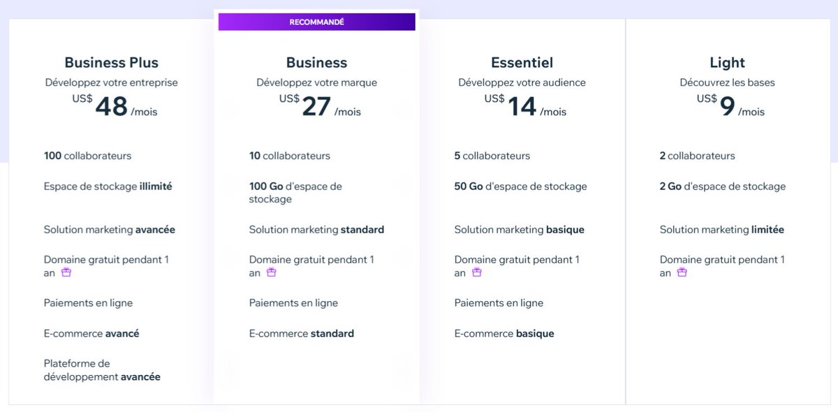 Comment Wix humilie ses clients français 😅

Pour exactement la même chose qu'aux US, on paie de x2 à x4 plus cher !

Si vous tenez à utiliser Wix, utilisez un VPN lors de votre commande et réalisez de belles économies 👛