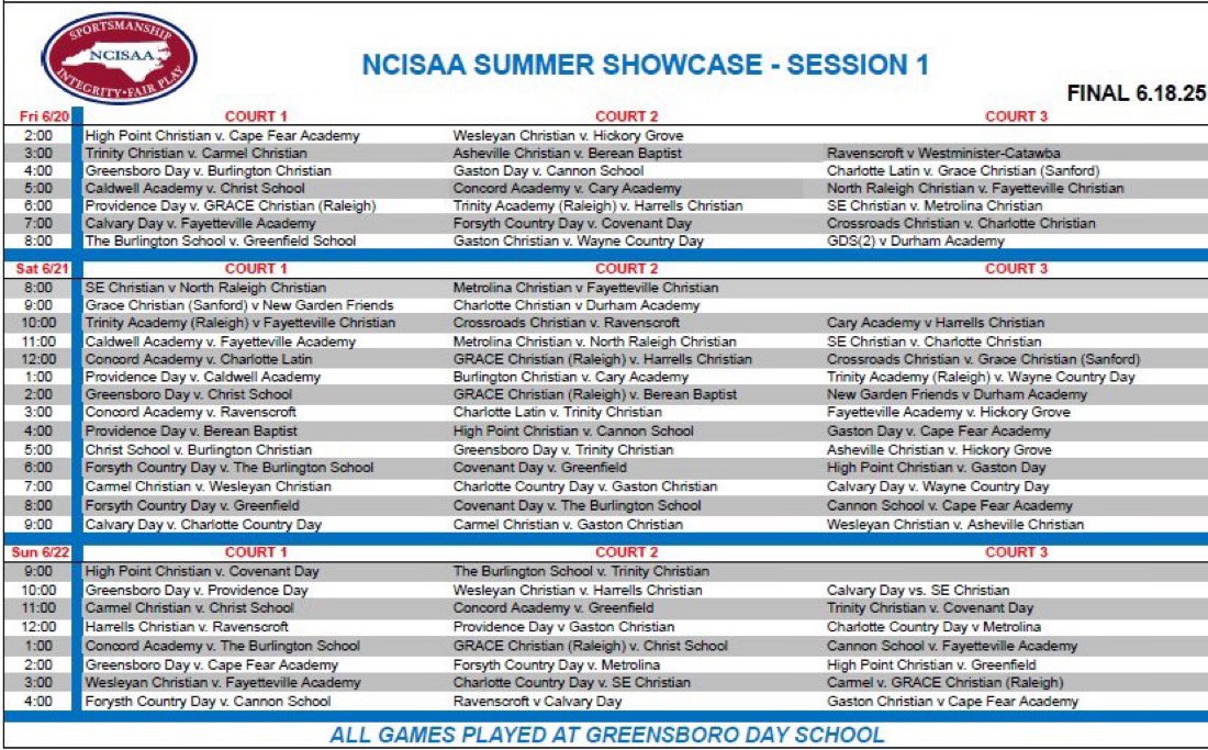 HS Live Period begins... Scouting NCISAA Summer Showcase Session 1 today at Greensboro Day School
