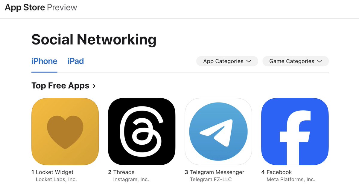 woke up and locket is #1 in social and #5 overall abroad :)