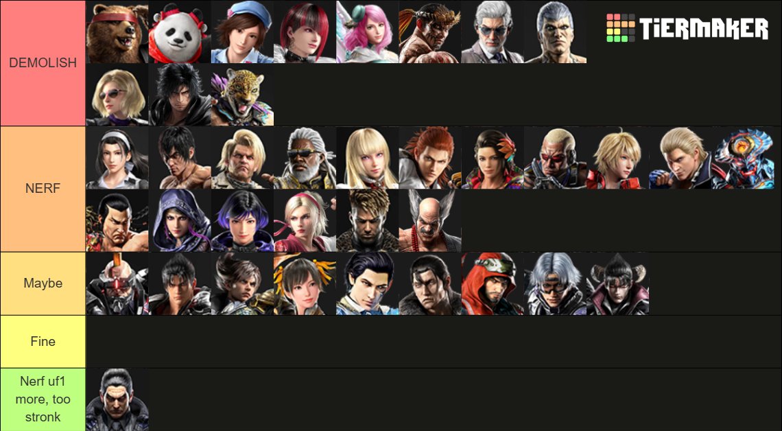 I did a nerf tier list! They better touch upon most of the ones in demolish in the july patch coming soon...