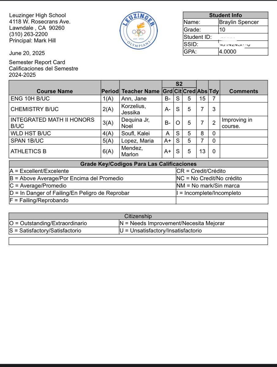 BraylinSpencer7's tweet image. Books Before Looks ‼️ Extremely blessed to say i have finished the year off with a 4.0 GPA !!