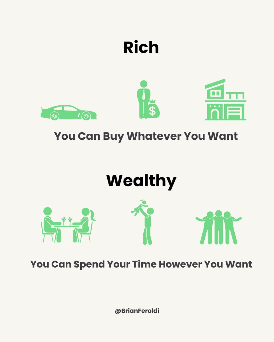 Brian Feroldi (@brianferoldi) on Twitter photo 