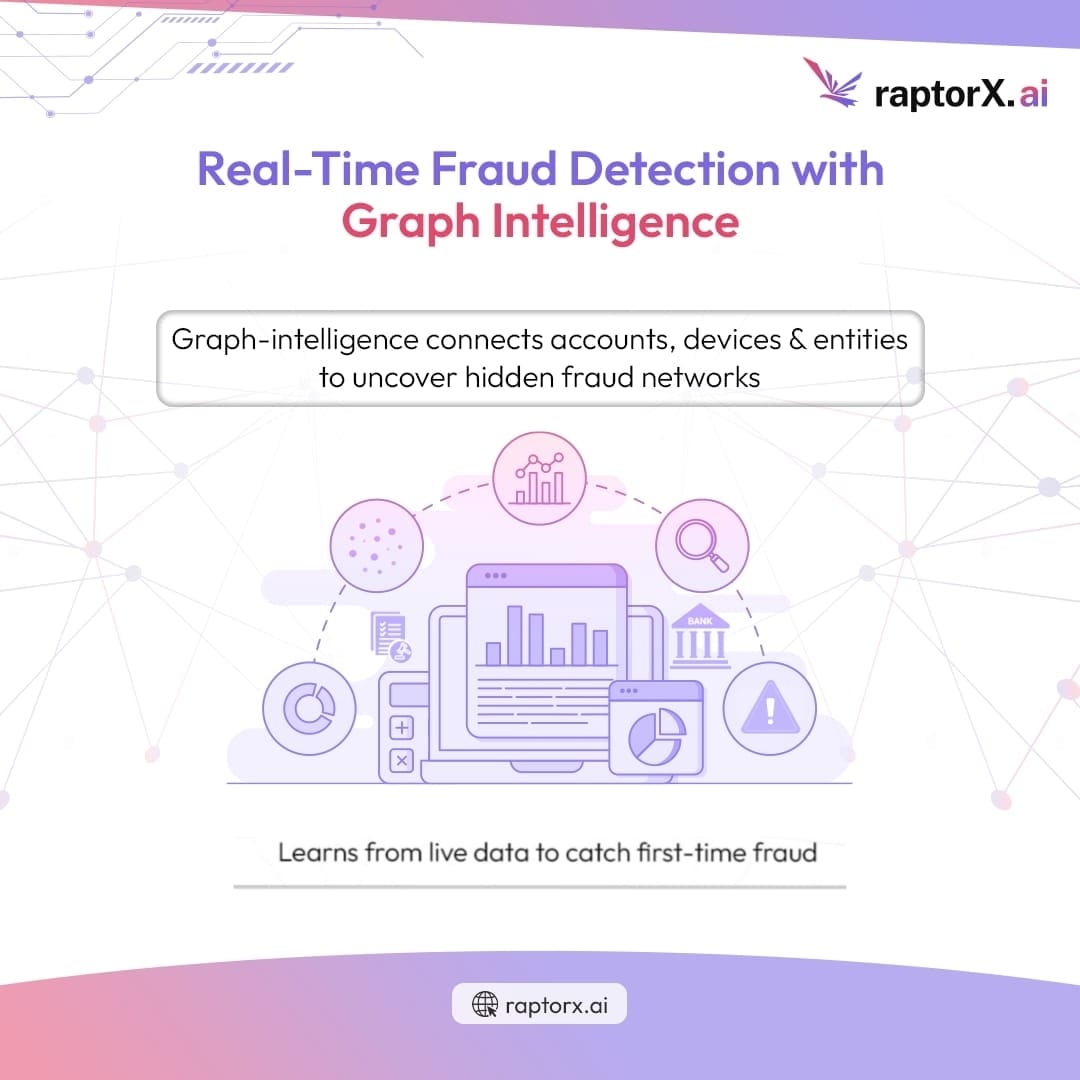 raptorxai's tweet image. Real-time fraud detection

RaptorX uses Graph Intelligence to connect accounts, devices, and behaviors — exposing fraud rings before they strike.
Live data. First-time fraud. No delays.
learn more at raptorx(dot)ai

#realtimefraud #graphintelligence #fraudrings #behaviouranalysis