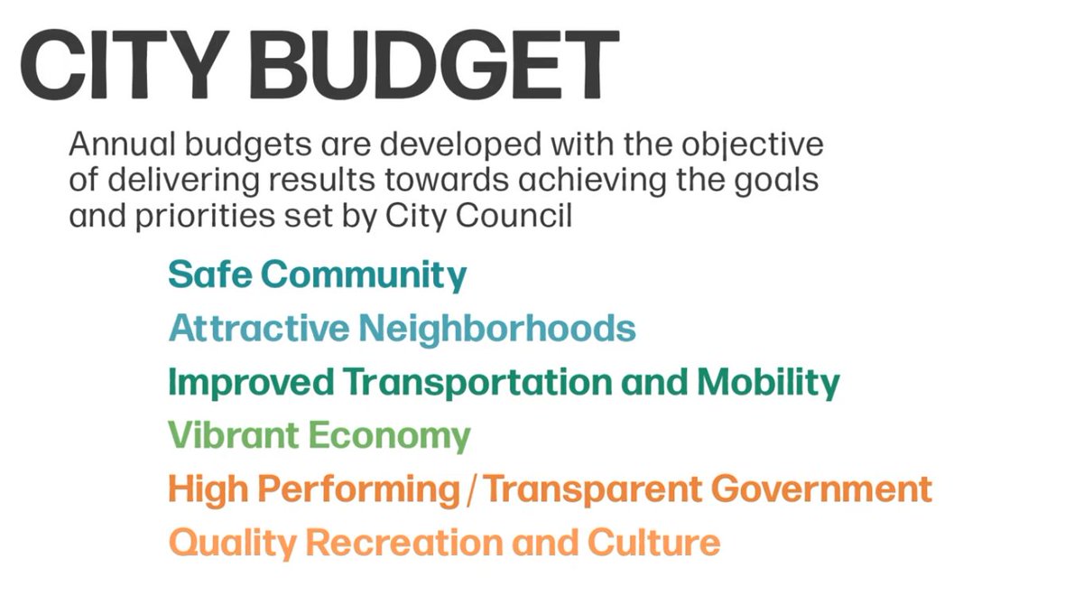Residents have until July 7, 2025, to provide their input on the city’s budget using an online survey at surveymonkey.com/r/325XGGH?utm_…. Learn more about the City’s budget process by watching the video at youtu.be/eO23dckGXKw?ut….