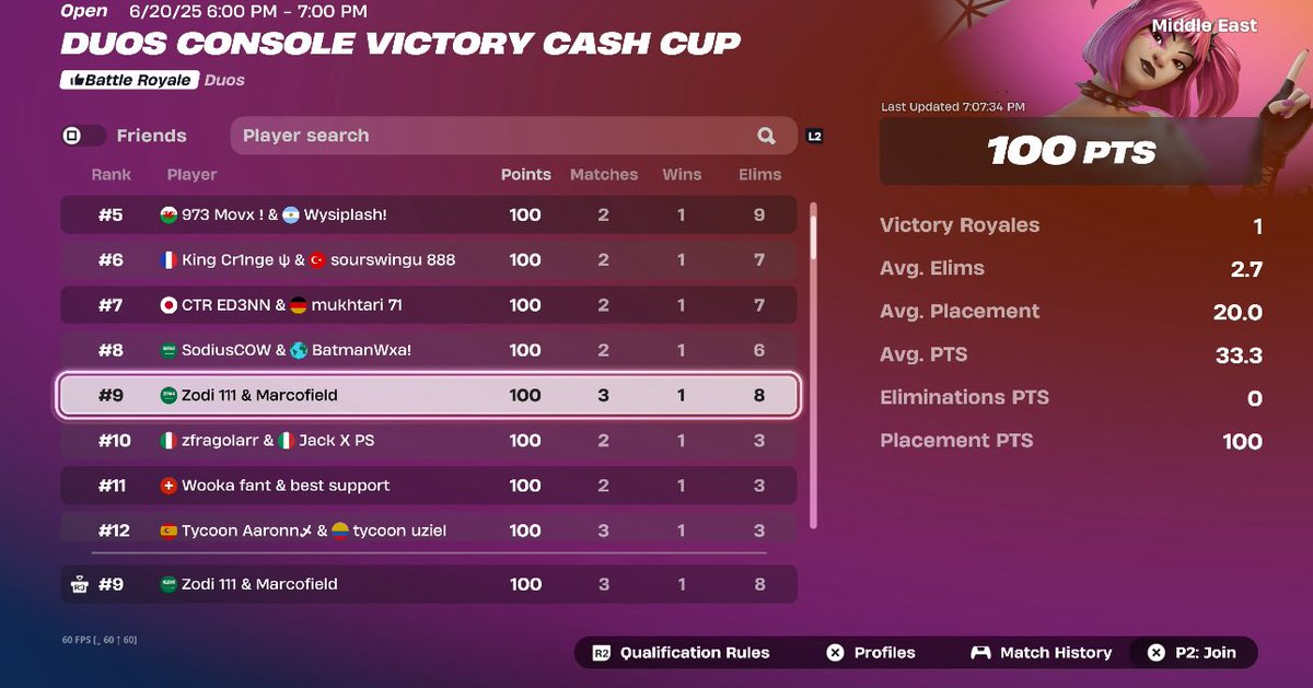 200$ duo victory <a href="/iMarcoFnn/">Marco</a> 
F/A