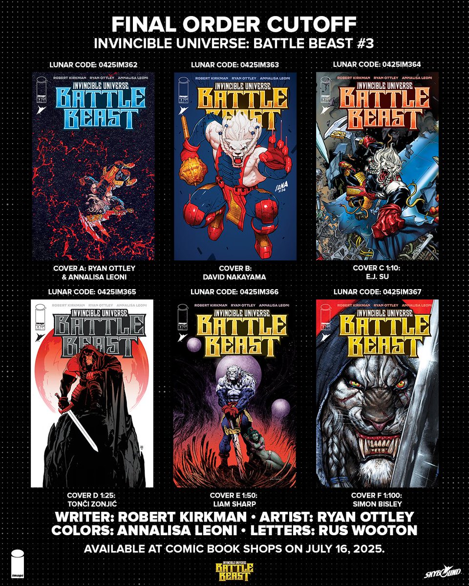 Battle Beast #3 variant covers