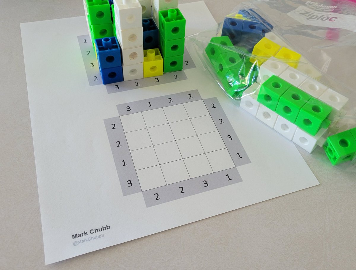 joann_sandford's tweet image. Getting my supplies ready for one of my favorite June activities...
Skyscraper Puzzles!
Thanks @MarkChubb3 
#iteachmath