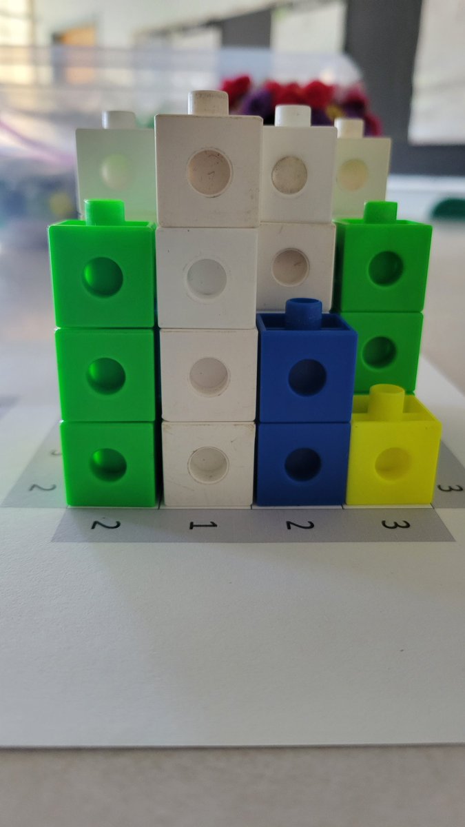 JoAnn Sandford (@joann_sandford) on Twitter photo Getting my supplies ready for one of my favorite June activities...
Skyscraper Puzzles!
Thanks <a href="/MarkChubb3/">Mark Chubb</a>
#iteachmath Getting my supplies ready for one of my favorite June activities...
Skyscraper Puzzles!
Thanks <a href="/MarkChubb3/">Mark Chubb</a>
#iteachmath