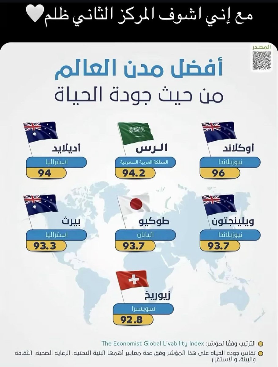مع انني اشوف بأنهم ظالمين الرس يستحق الاول بس يالله نمشيها