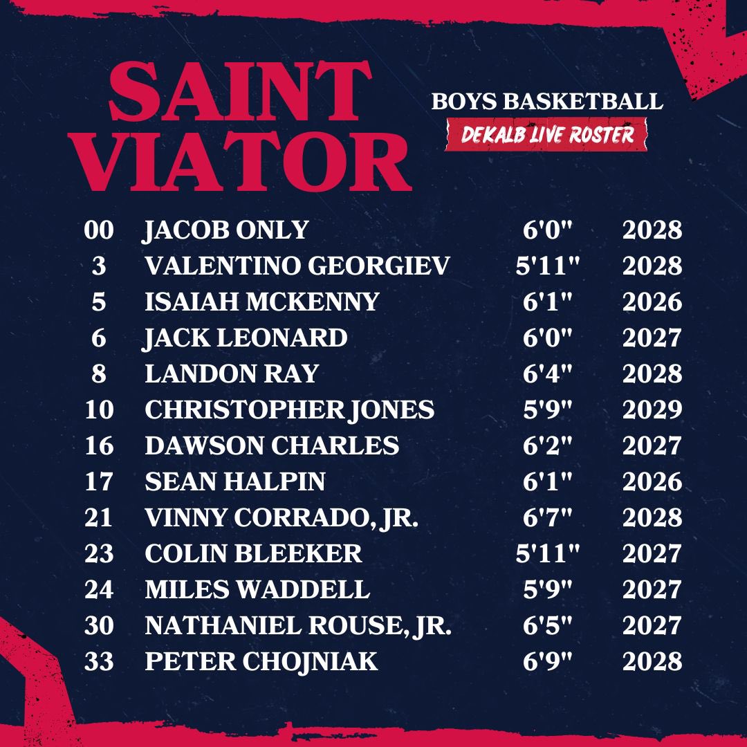 DeKalb Live Roster ⤵️

#GoLions