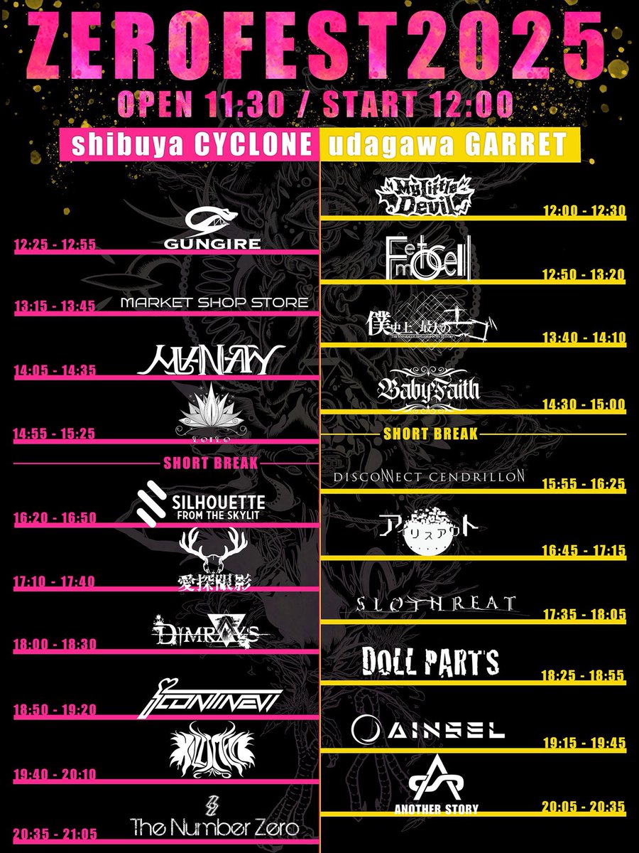 お久しDimraysです
日付変わって本日！
渋谷サイクロン18:00〜
よろです！