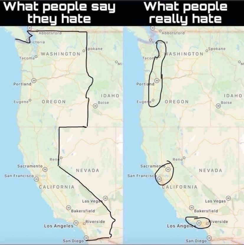 Accurate 🎯