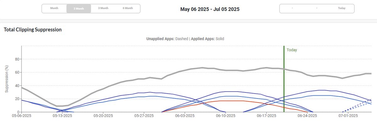Sean Reehoorn tweet media
