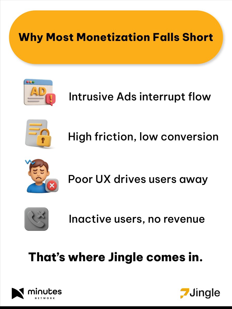 Minutes_Network's tweet image. Jingle by Minutes Network adds a smart monetisation layer for apps - especially in markets where ads underperform and subscriptions fall flat.
Built on robust infrastructure, it enables earnings from real-world user activity - without screen time, without disrupting the user…