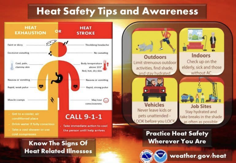 East Hartford! The coming #heatwave is no joke, with temperatures we rarely see in June. Contact town hall for information about our cooling location(s) and check in on family/friends without AC. #ctwx