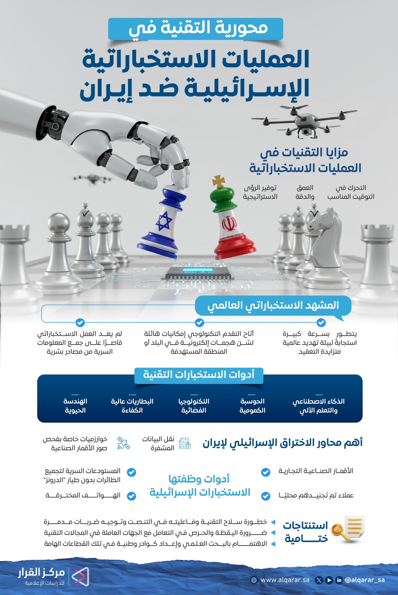 المخابرات الإسرائيلية تكشف مخططات إيرانية.. كيف تحصل على المعلومات؟ - خلاصة البحث