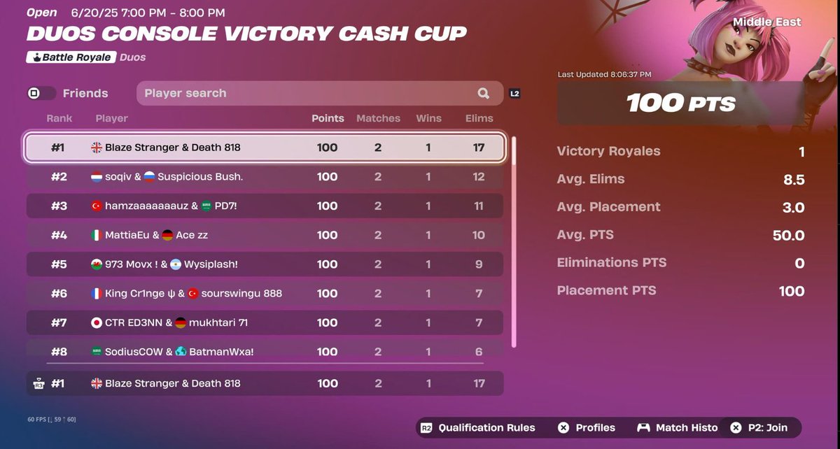 1st Console Victory Cup ($200)