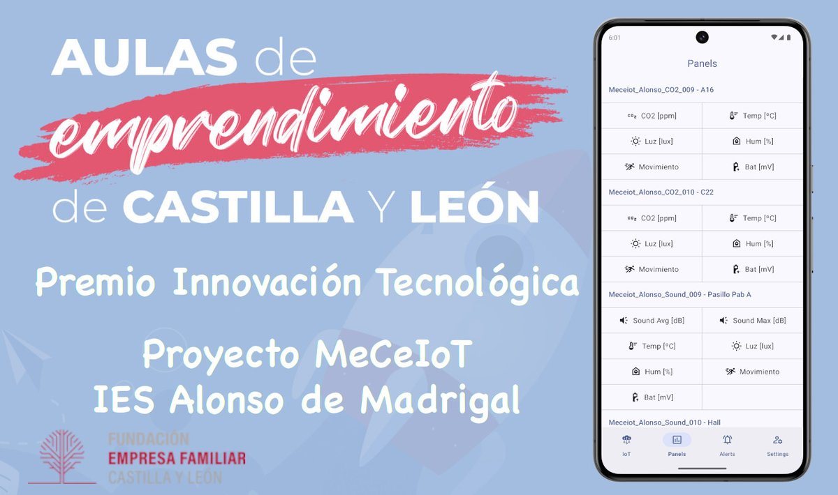 La app "MeceIoT" desarrollada en el <a href="/iesalonsodemad1/">IES Alonso de Madrigal</a> premiada en los III Premios a la Excelencia en las Aulas de Emprendimiento de la Junta de Castilla y León, categoría 'Innovación Tecnológica'. Reconocimiento a la innovación y emprendimiento de nuestro centro. <a href="/FundacionEFCL/">Fundación Empresa Familiar de Castilla y León</a>