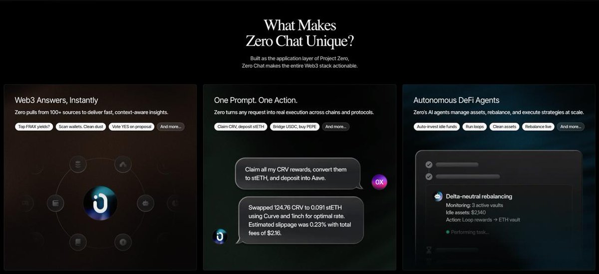 🚨 Zero Chat Website is now live:

chat.projectzero.io

It’s your intelligent Web3 co-pilot, built to decode complexity and turn blockchain data into real action.

Track wallets. Analyze DeFi. Monitor risks. Automate on-chain activity.

All from one simple chat interface.

No