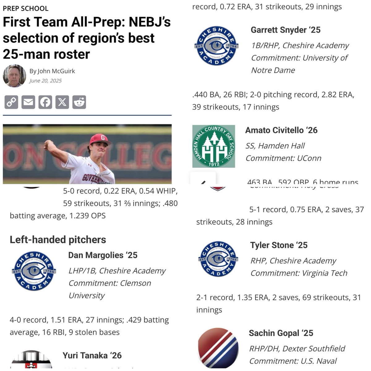 Coach Giano (@anthony_giano) on Twitter photo Congratulations โฆ<a href="/GarrettSnyder28/">Garrett Snyder</a>โฉ โฆ<a href="/_Tyler_Stone/">Tyler Stone</a>โฉ โฆ<a href="/Dmargz1/">Dan Margolies</a>โฉ โฆ<a href="/CAcatsAthletics/">Cheshire Academy Athletics</a>โฉ DUDES!! Letโs Go!!!! Congratulations โฆ<a href="/GarrettSnyder28/">Garrett Snyder</a>โฉ โฆ<a href="/_Tyler_Stone/">Tyler Stone</a>โฉ โฆ<a href="/Dmargz1/">Dan Margolies</a>โฉ โฆ<a href="/CAcatsAthletics/">Cheshire Academy Athletics</a>โฉ DUDES!! Letโs Go!!!!