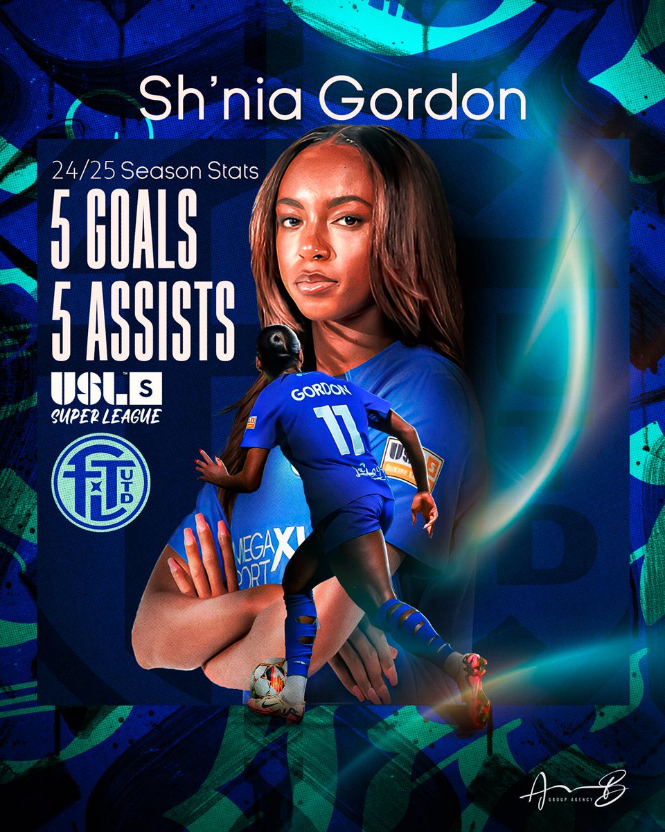 Amb_GroupAgency's tweet photo. Sh’nia Gordon closes her first season at Fort Lauderdale with 5 goals, 5 assists and a USL playoff final⚡️

#TeamAMB https://t.co/tp0QtZqjkr