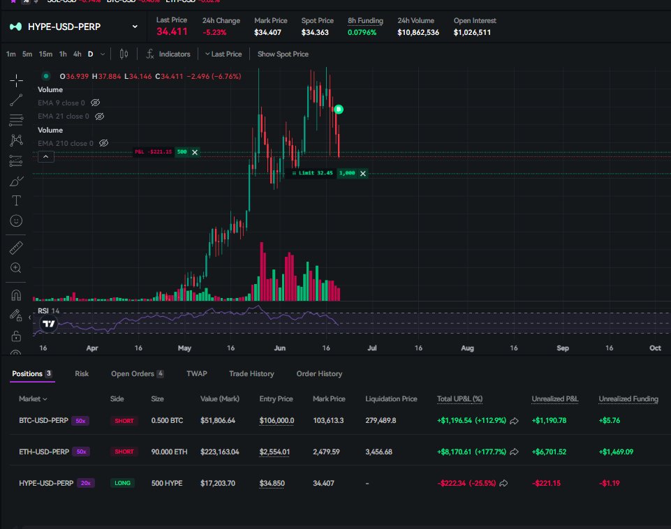 Damicale Shilling tweet media
