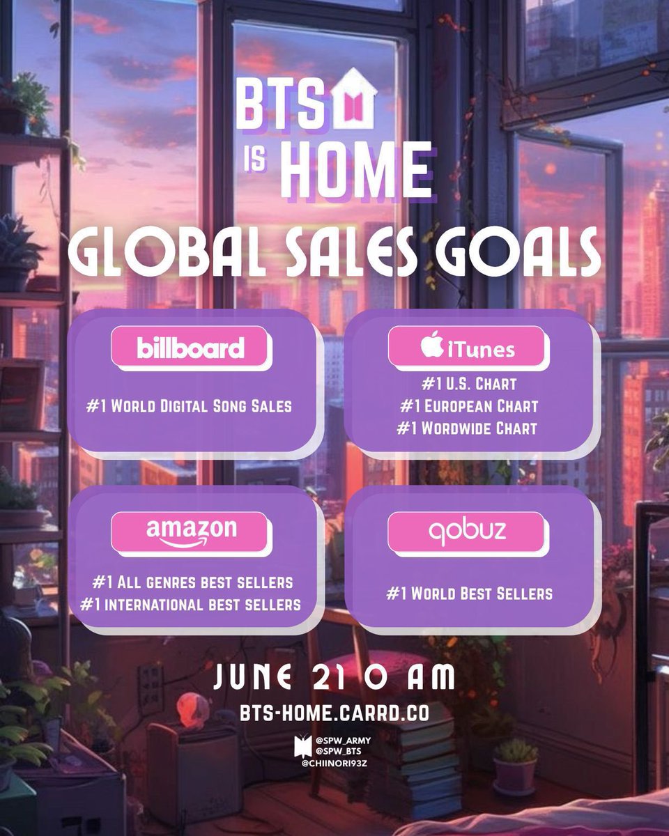 ARMY, IT’S D-DAY!
Yoongi is coming HOME, and BTS is BACK TO 7! 💜

Celebrate by buying &amp; streaming "D-DAY" and "HOME" on iTunes, Amazon &amp; Qobuz.

👉 bts-home.carrd.co

#YOONGIHOMECOMING #BTS_IS_HOME