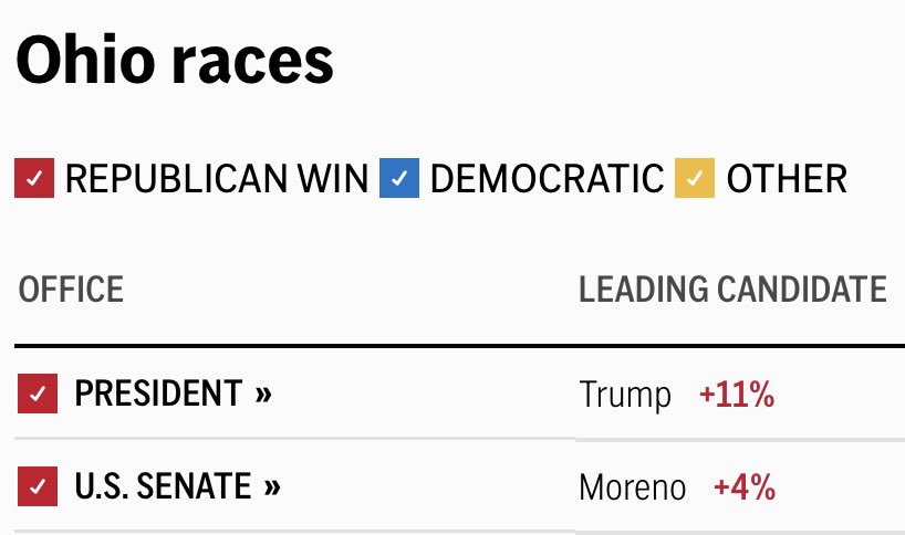 Maria Bruno tweet media