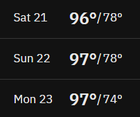The next three days are going to be awful.
I'd take 0°F over this any day.