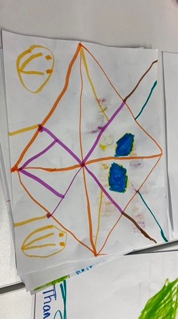 A huge thank you to Telus Spark for supporting family literacy programs at CanLearn! Here's what families had to say (and draw!) 📚✨ <a href="/TELUS_Spark/">TELUS Spark Science Centre</a>