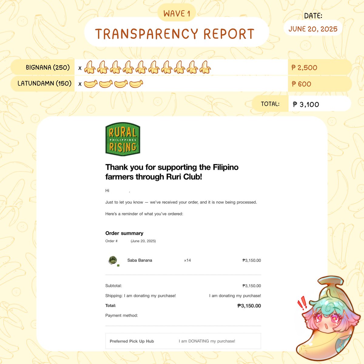 🍌 TRANSPARENCY REPORT 🍌 

WAVE 1 (As of 06/20) all banana merch orders so far has helped us fund a total of ‼️P3,100‼️ to donate to Rural Rising PH's SABA BANANA RESCUE BUY (High Urgency) - A whopping 70 kilos of bananas rescued!

However, this fundraiser isn't over yet! --