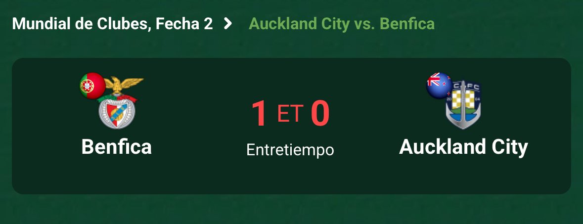 Benfica se va al descanso con la ventaja ante Auckland City.