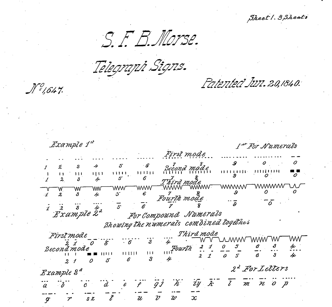 OTD in 1840, Samuel Morse patented an "improvement in the mode of communicating information by signals by the application of electro-magnetism"—or, as it would be come to be known, the telegraph.  x.com/AjitPai/status…