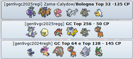 I finish my season with 375 CP playing only 1 major and 2 locals.  Unfortunately I didn't play so much but I'm still happy with my path, hoping improve more and more alongside my pocket monsters. 😁