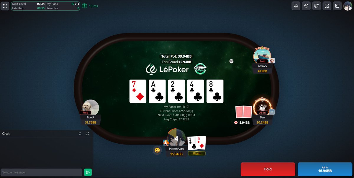 When you asked for a card but forget to mention the suits😭

He pot donk turn and jammed river

I folded but did I fold correctly? 😭

<a href="/LePokerGame/">LéPoker</a> #NiceHandBro