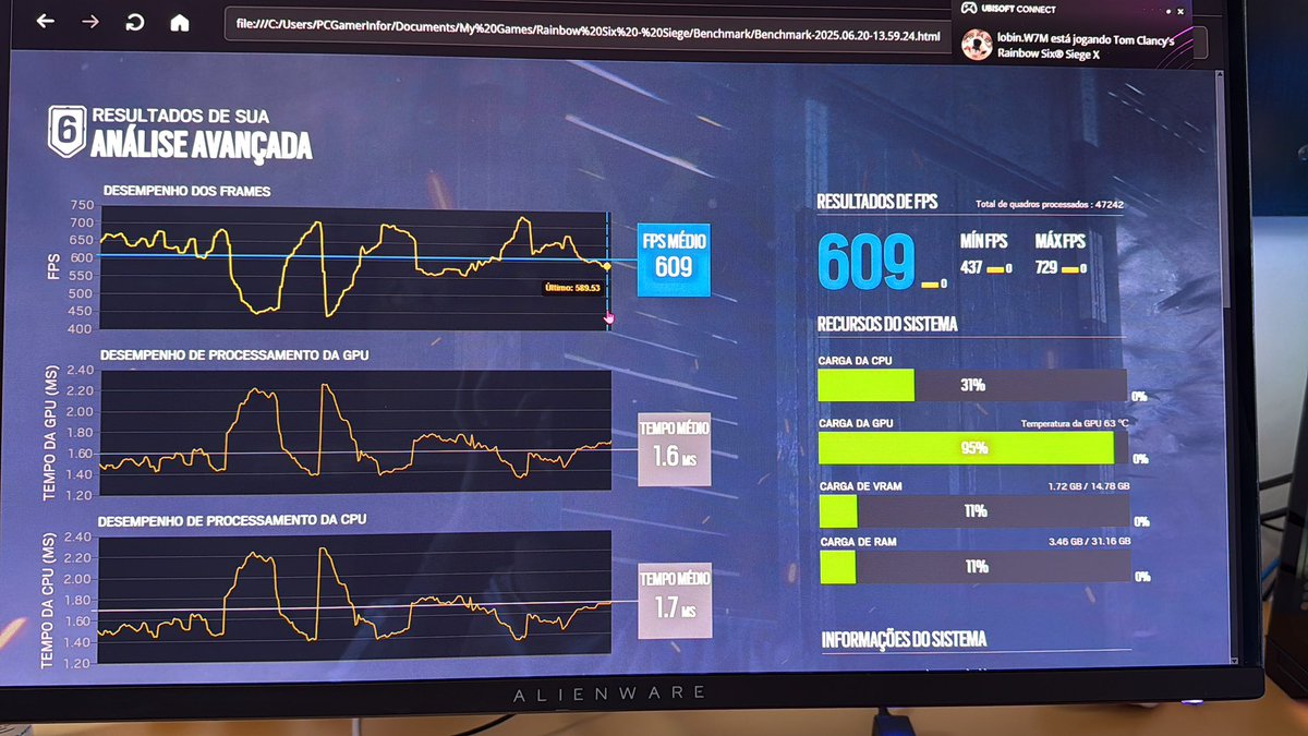 O <a href="/HighTweaks/">High</a> fortaleceu novamente no PC aqui.

Aumentou consideravelmente o FPS, recomendo, tbm foi feito no PC do <a href="/Legacyr6x/">LOS Legacÿ</a> e ta voando.