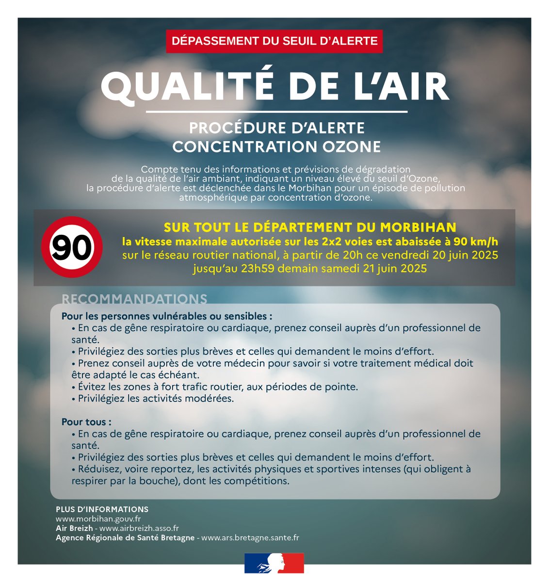 Episode de pollution atmosphérique | ⚠️☁️
Procédure d’alerte – Concentration d’ozone - 20 juin 2025
📢Vitesse maximale autorisée sur les 2x2 voies abaissée à 90 km/h sur le réseau routier national du #Morbihan, à partir du vendredi 20 juin 2025 20h, jusqu’au samedi 21 juin 2025