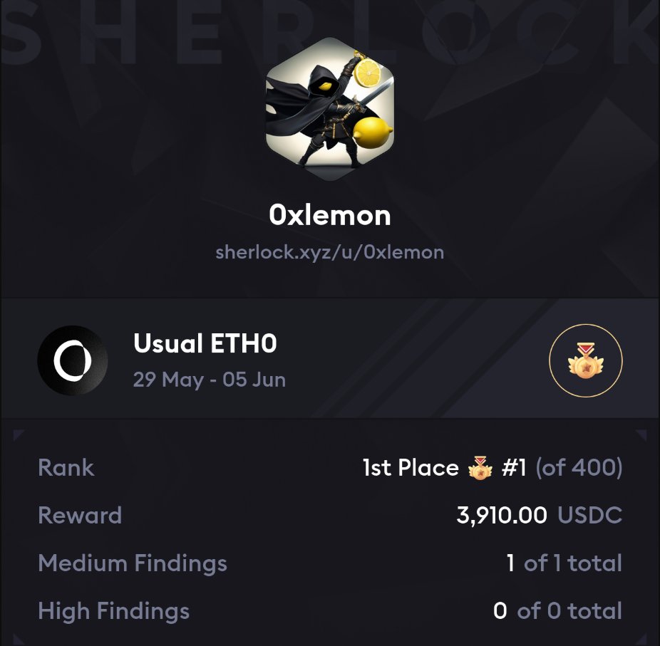 Hadn’t participated in a contest in nearly 4 months, but felt the urge to jump back in.

Pretty happy with the result!🔥