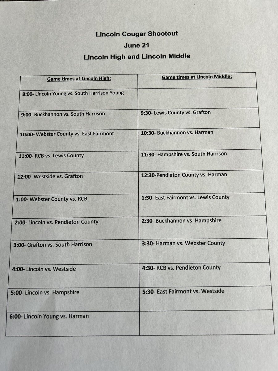 Lincoln Athletics (@lincolnhighwv) on Twitter photo Full day of basketball tomorrow at Lincoln. πΎπ
$5 admission
Kids 10 and under -FREE
Full concession available!! <a href="/michaelminnich/">Michael Minnich</a> <a href="/12SportsZone/">WBOY 12 SportsZone</a> <a href="/WDTVSports/">WDTV 5 Sports</a> Full day of basketball tomorrow at Lincoln. πΎπ
$5 admission
Kids 10 and under -FREE
Full concession available!! <a href="/michaelminnich/">Michael Minnich</a> <a href="/12SportsZone/">WBOY 12 SportsZone</a> <a href="/WDTVSports/">WDTV 5 Sports</a>
