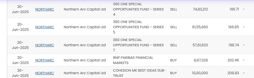 Aditya Mehta 🇮🇳 tweet media