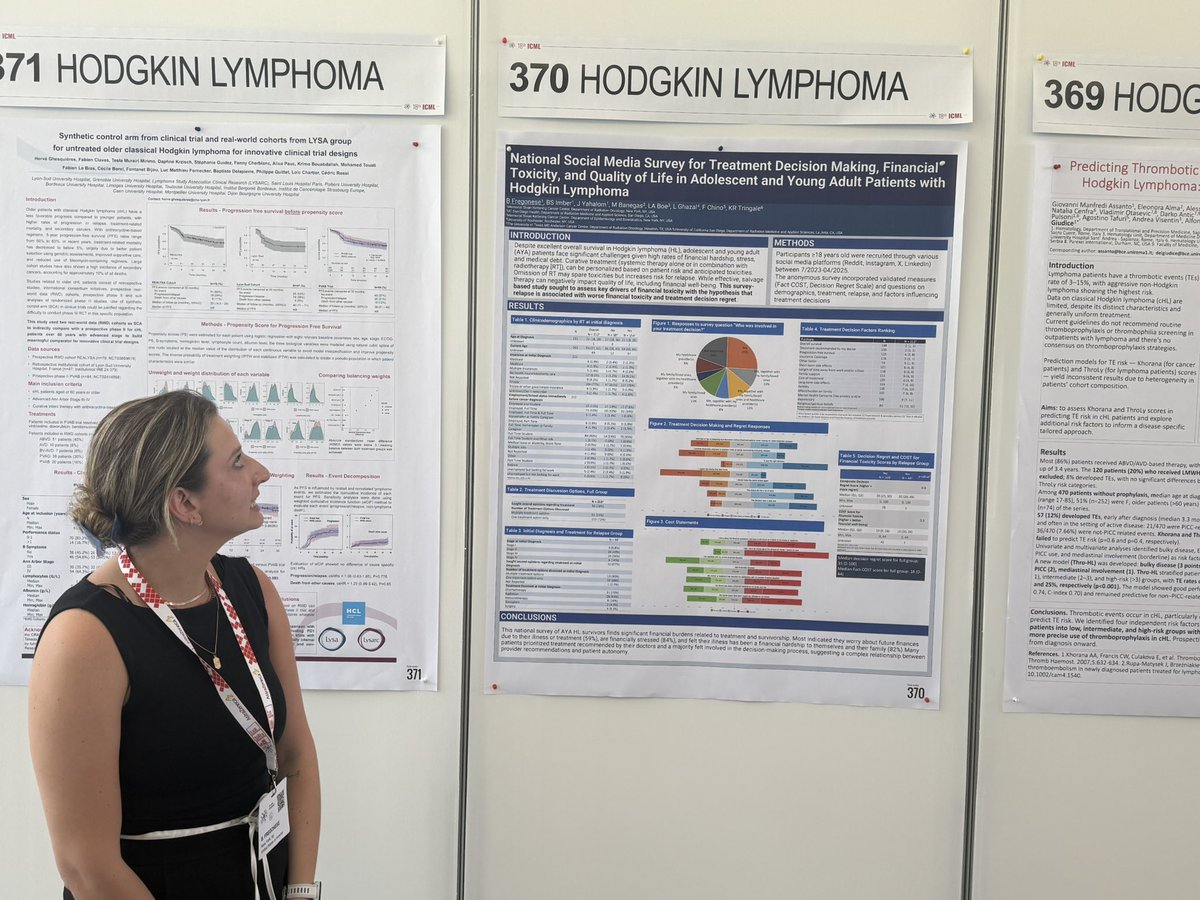 Brandon Imber (@brandon_imber) on Twitter photo Amazing work by <a href="/fregonese_bea/">Bea Fregonese</a> presenting initial results on financial toxicity and decision regret in #aya #hodgkinlymphoma survivors.
Thereās still time for patients to fill out the survey: bit.ly/3SLZ0ke <a href="/MSK_RadOnc/">Memorial Sloan Kettering Radiation Oncology</a> <a href="/ILROGTeam/">ILROG Team</a> Amazing work by <a href="/fregonese_bea/">Bea Fregonese</a> presenting initial results on financial toxicity and decision regret in #aya #hodgkinlymphoma survivors.
Thereās still time for patients to fill out the survey: bit.ly/3SLZ0ke <a href="/MSK_RadOnc/">Memorial Sloan Kettering Radiation Oncology</a> <a href="/ILROGTeam/">ILROG Team</a>