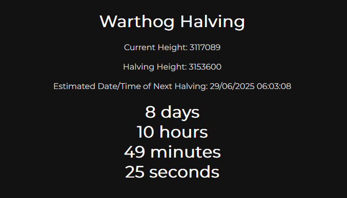 WarthogFrance's tweet image. 🚨 Premier halving de $WART le 29 juin dans un peu plus d'une semaine ! 🚨
Récompense de bloc : 3 → 1.5 WART
50% du supply total miné
Un moment clé pour la rareté et potentiellement le prix. 📈
#WART #Halving #Crypto