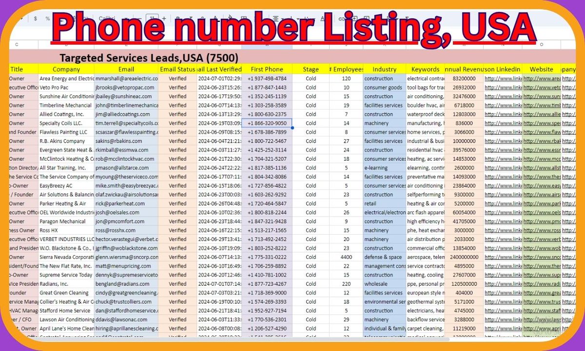 amitkumar191292's tweet image. 1 Million verified email list with phone number will be sale,,,, Please send ma message,,,,