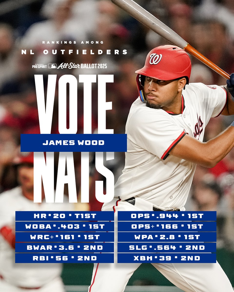 a no-brainer

→ nats.com/vote