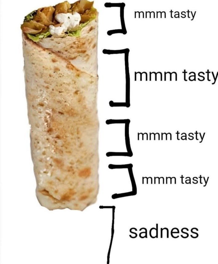 Dr. Hard Guy (@eslawal) on Twitter photo 