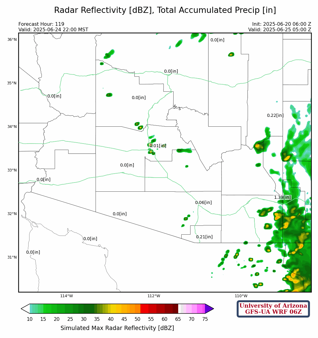 Jorge Torres (@jorgetweather) on Twitter photo 🌧️ Monsoon tease? 🌧️
The latest <a href="/uarizona/">University of Arizona</a> model shows a few storms could spark across eastern and southeastern Arizona early next week ⛈️
And the Valley? A slim shot...but not off the table👀 🌧️ Monsoon tease? 🌧️
The latest <a href="/uarizona/">University of Arizona</a> model shows a few storms could spark across eastern and southeastern Arizona early next week ⛈️
And the Valley? A slim shot...but not off the table👀